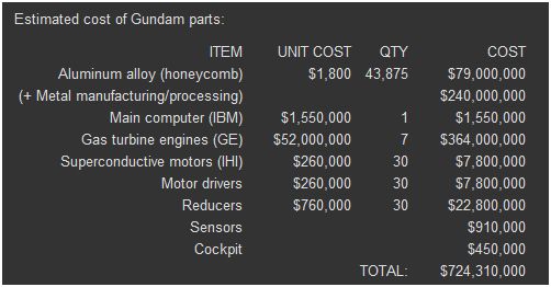 gundam_parts011308